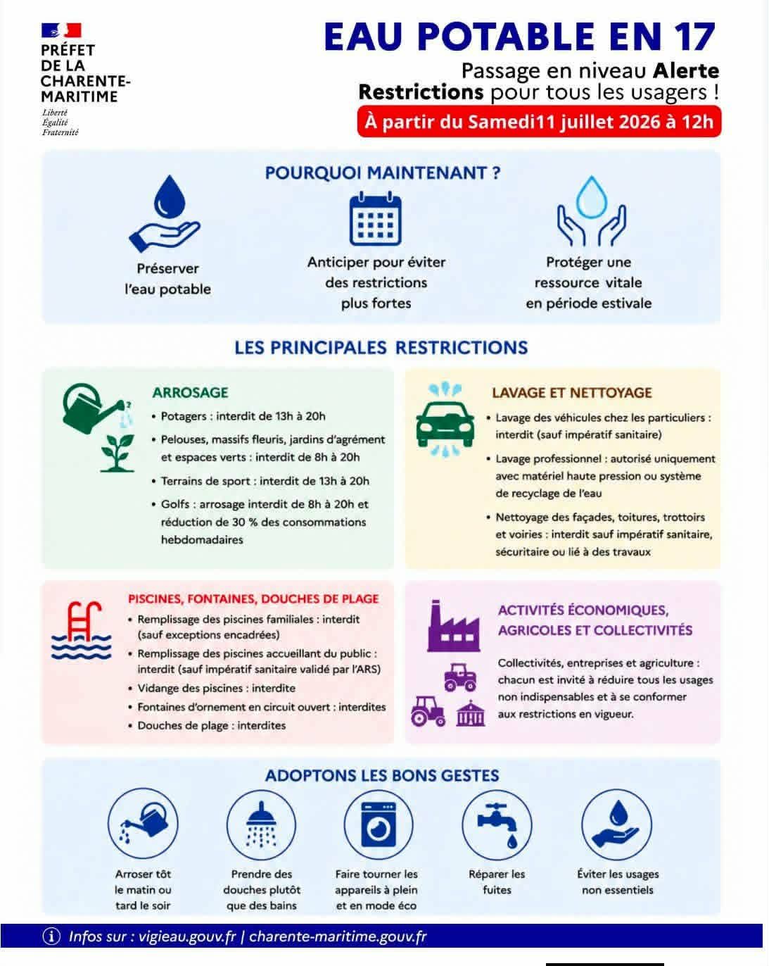 Image Préfectorale Alerte Restrictions de l'eau potable en Charente-Maritime